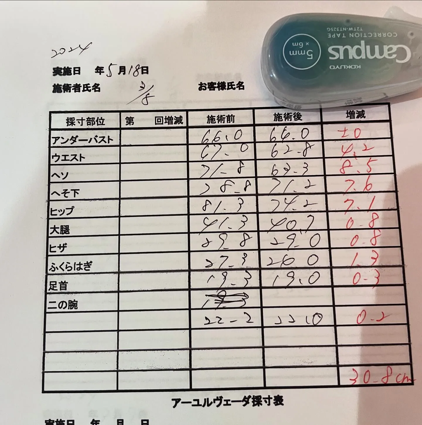 アクセスバーズ➕すると結果が良い。